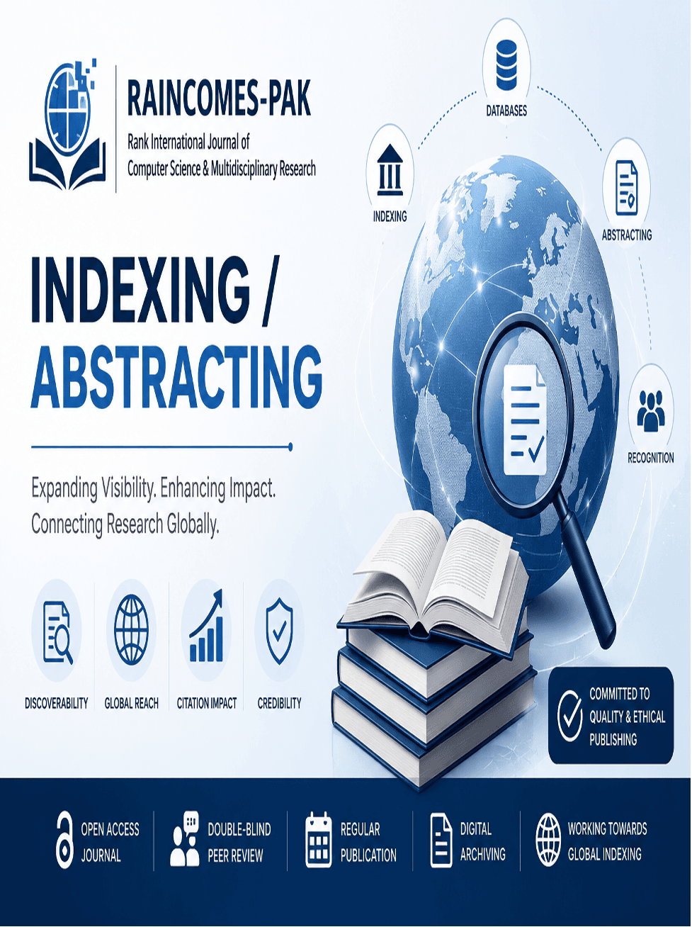 Indexing & Abstracting Pictorial View